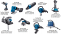 DISTRIBUCIJA I SERVIS TRUMPF POWER TOOL STROJEVA